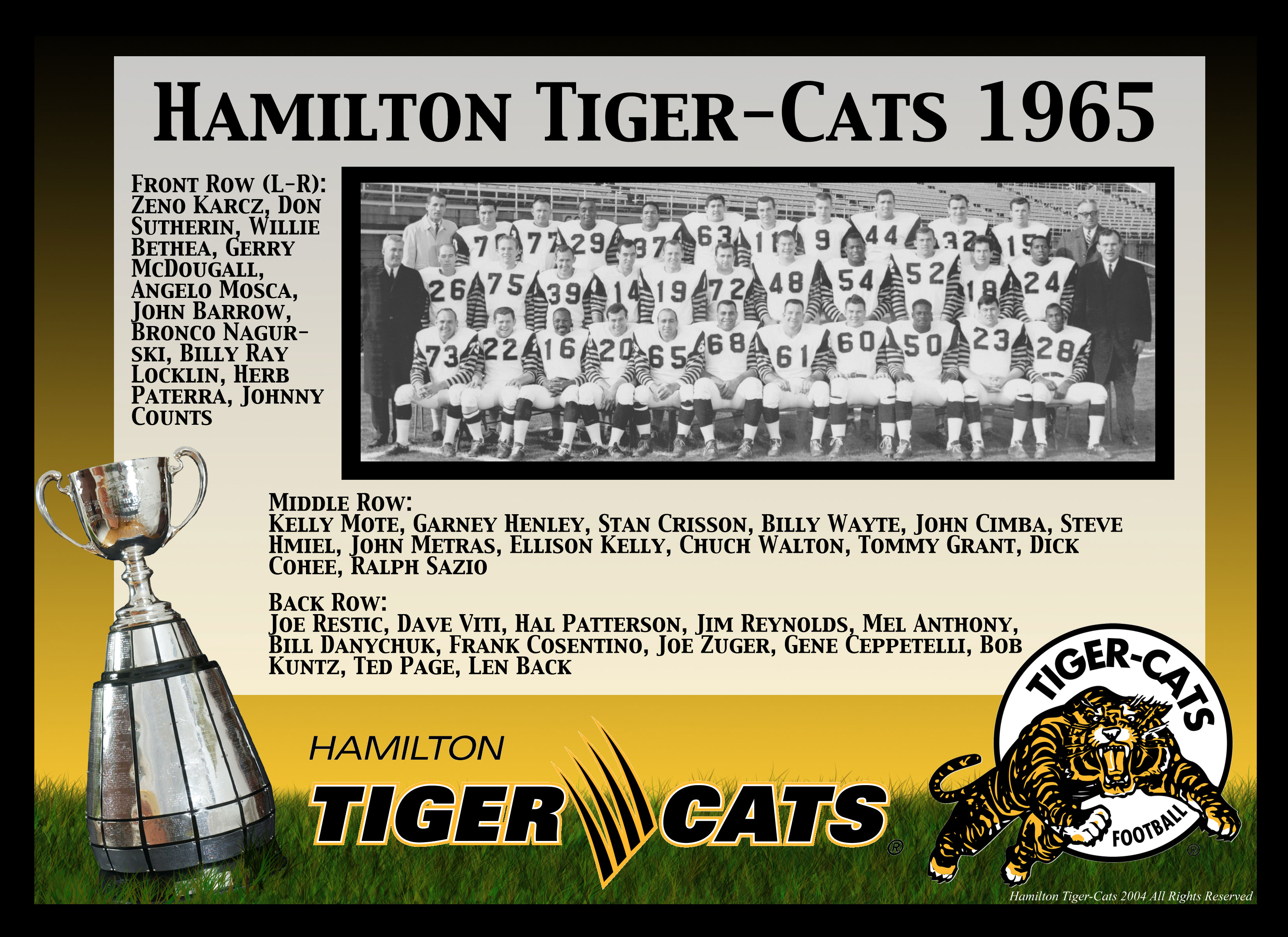 1965 Hamilton Tiger-Cats