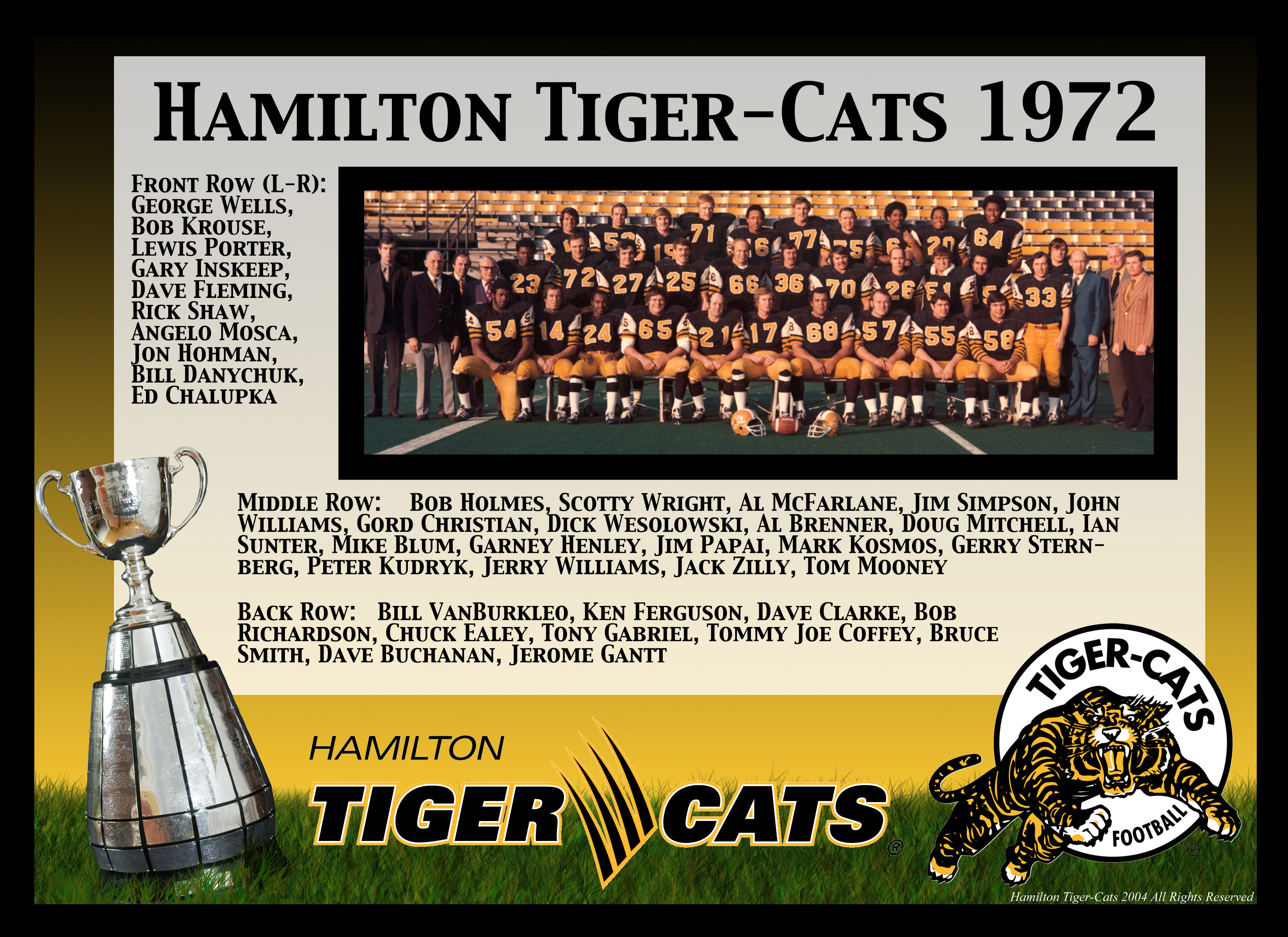 1972 Hamilton Tiger-Cats